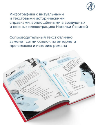 Евгений Онегин. Графический путеводитель. Пушкин А. Printed books Самокат