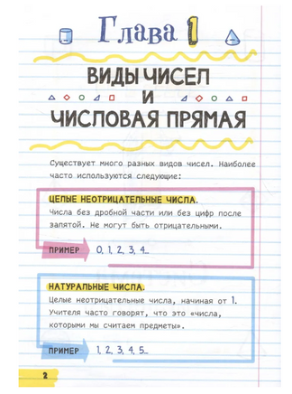 Все, что нужно, чтобы понимать математику, в одном очень толстом конспекте Printed books Карьера Пресс