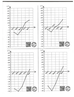 Погода. Графики и таблицы. Обучающий квест Printed books МЦНМО