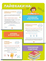 Лайфхаки по математике. 28 лайфхаков о которых не расскажут в школе. Ахмадуллин Printed books Капитал