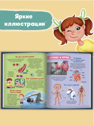 Интересные Факты о теле человека Printed books Проф Пресс