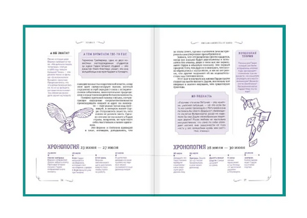 Гарри Поттер. Неофициальная книга-компаньон. Том 1. Философский камень: углубленное исследование Printed books Капитал