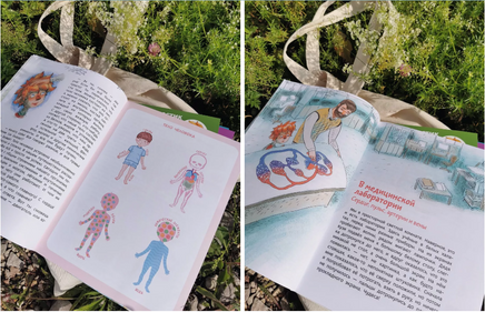 Как устроен человек. Энциклопедия в мягком переплете Printed books МИФ