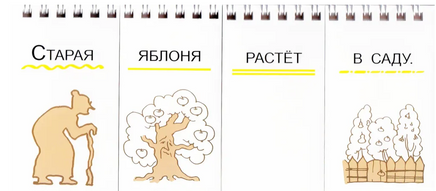 Весёлая яблоня сидит на диване Printed books МЦНМО