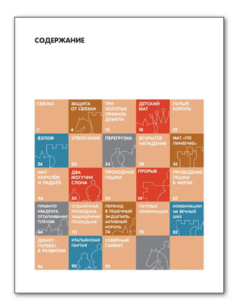 Шахматная школа. Второй год обучения. Учебник. Барский Л.А. Printed books Вакоша