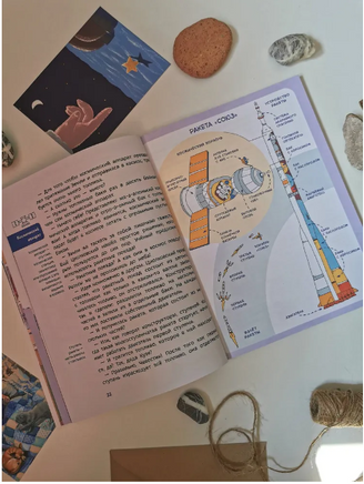 Полёты в космос. Детская энциклопедия (Чевостик) в мягком переплете Printed books МИФ