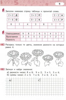 Математика. 1 класс. Рабочая тетрадь № 4 Printed books МЦНМО