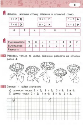 Математика. 1 класс. Рабочая тетрадь № 4 Printed books МЦНМО