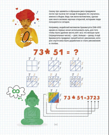 Математика, или что общего между капустой... Printed books Абраказябра