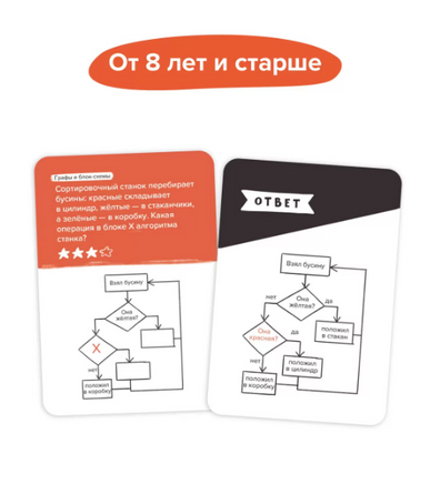 Brainy Trainy. Программирование Board Games Банда Умников