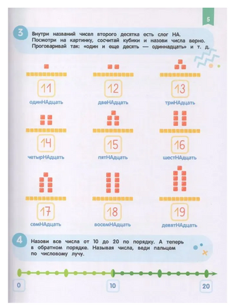 Нейроигры для обучения счету. Я считаю до 100. 6+ Printed books Росмэн