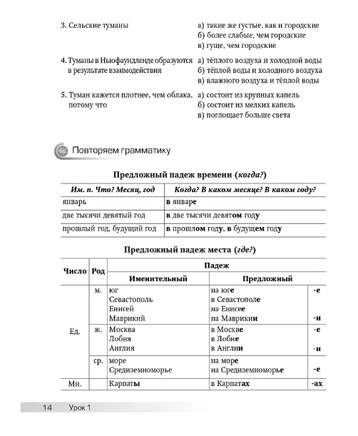 Разговоры обо всём. Пособие по развитию речи. Яркина Л. Printed books Русский язык