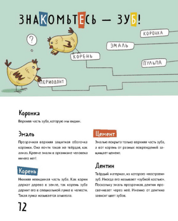 Зубастая энциклопедия Printed books Абраказябра