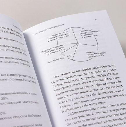 С любовью к себе: Как избавиться от чувства вины и обрести гармонию Printed books Альпина