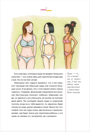 Как меняется мое тело. Все, что нужно знать девочкам о перех. возрасте Printed books Росмэн