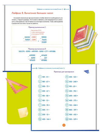 Лайфхаки по математике. 28 лайфхаков о которых не расскажут в школе. Ахмадуллин Printed books Капитал