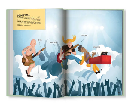 Истории музыкальных инструментов Printed books Феникс-Премьер