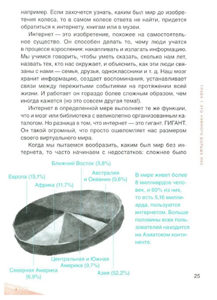 Ставлю лайки - значит существую Print Books Самокат