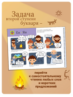 Набор для обучения чтению "Я могу!" Printed books Я могу