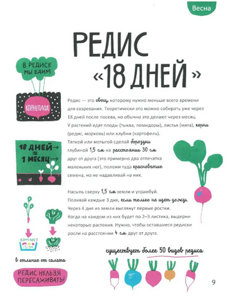 Белая книга садоводства для детей Print Books Самокат