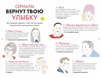 1000 способов пережить расставание с парнем или девушкой Printed books МИФ