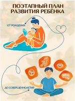 Апельсиновое дерево. Книга для родителей. Ш. Ахмадуллин Printed books Капитал