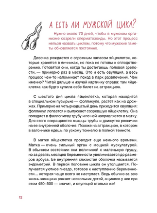 Месячные: твое личное приключение! Print Books Самокат