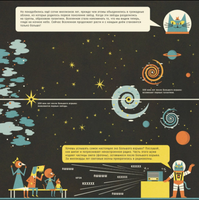 Профессор Астрокот и его путешествие в космос Printed books МИФ