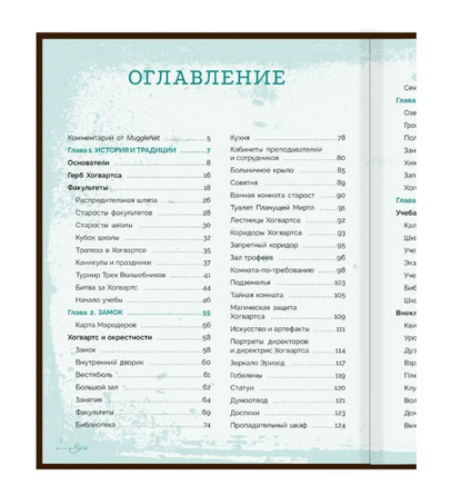 Гарри Поттер. Неофициальный справочник Хогвартса Printed books Капитал