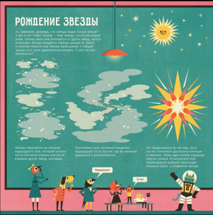 Профессор Астрокот и его путешествие в космос Printed books МИФ