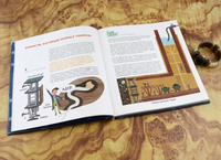 Секретные объекты под землей Printed books Абраказябра