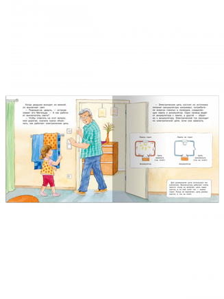 Первая книга знаний. Стиральная машина, фен, холодильник. Как устроена техника Printed books Омега