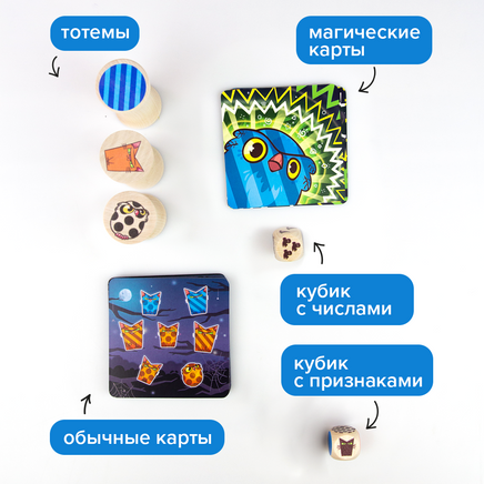 Котосовы Board Games Банда Умников
