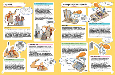 Ремёсла Printed books Мелик Пашаев