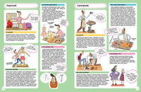 Ремёсла Printed books Мелик Пашаев