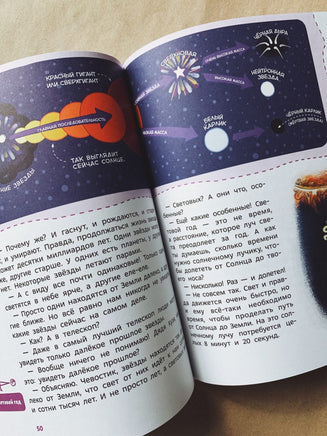 Увлекательная астрономия. Детская энциклопедия с Чевостиком Printed books МИФ