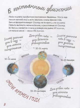 Анатомия природы АСТ