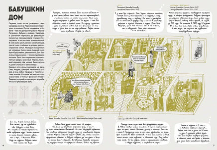 Андрей Сахаров.Человек, который не боялся Printed books Самокат