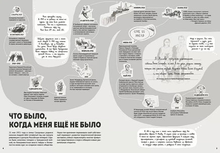 Андрей Сахаров.Человек, который не боялся Printed books Самокат