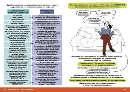 Давай договоримся-2! Как не потерять связь с подростком. Самокат