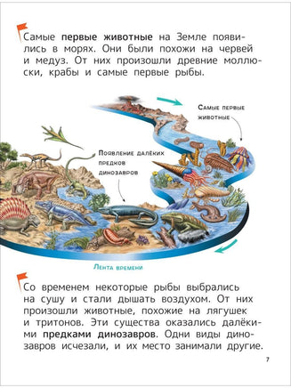 Динозавры. Энциклопедия для первого чтения с крупными буквами Printed books Росмэн