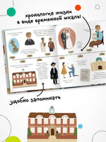 История моей жизни. Хокинг Printed books Мозаика-Синтез