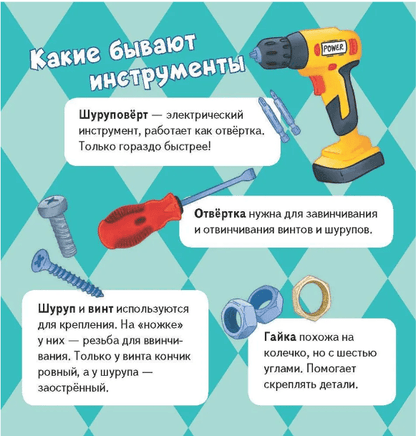 Кошечки-собачки. Знакомимся с профессиями: Викки-изобретатель! Printed books Питер