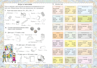 Квест-тренажер устный счет. Сложение и вычитание Printed books Белый город