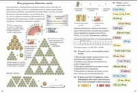 Квест-тренажер устный счет. Сложение и вычитание Printed books Белый город