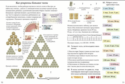 Квест-тренажер устный счет. Сложение и вычитание Printed books Белый город