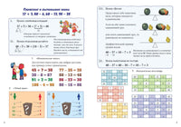 Квест-тренажер устный счет. Сложение и вычитание Printed books Белый город