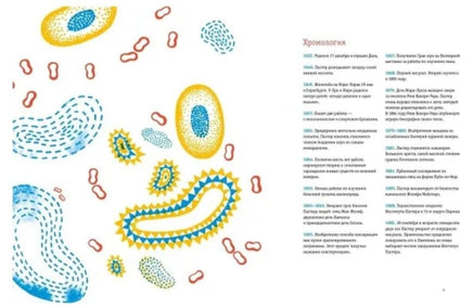 Луи Пастер. Ученый-детектив Printed books Белая Ворона