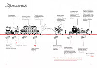 Горе от ума. Графический путеводитель Printed books Самокат