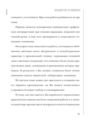 Ван Гог. Рисуй как гений. АСТ